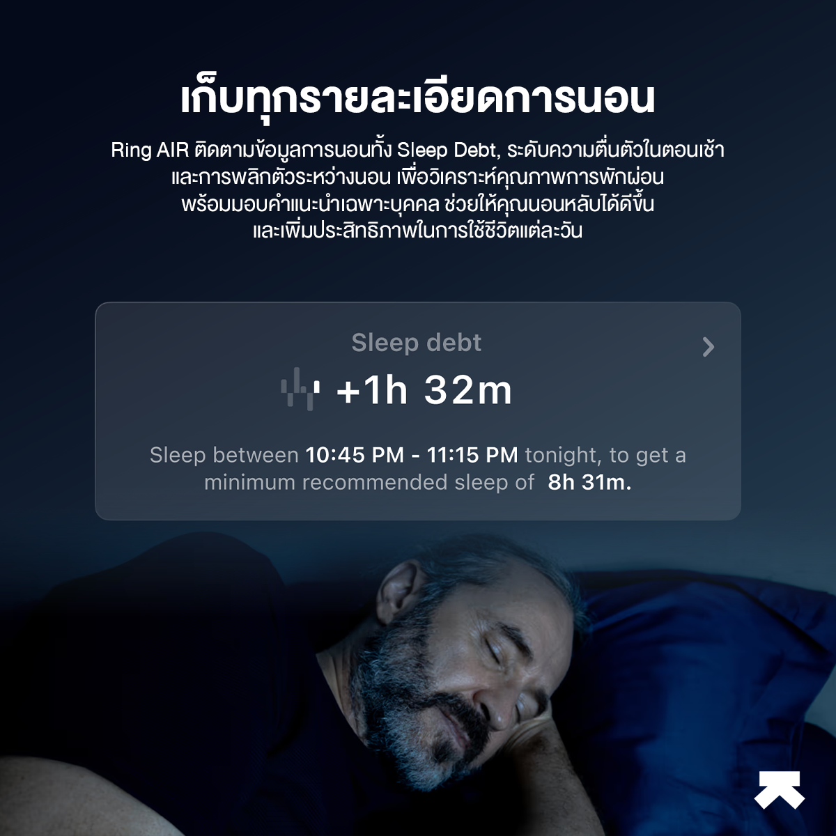 แหวนสุขภาพอัจฉริยะ ULTRAHUMAN RING AIR - SMART RING ติดตามการนอน วัดอัตราการเต้นหัวใจ (ASTER BLACK, NO.6)_4